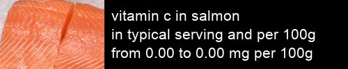 vitamin c in salmon information and values per serving and 100g